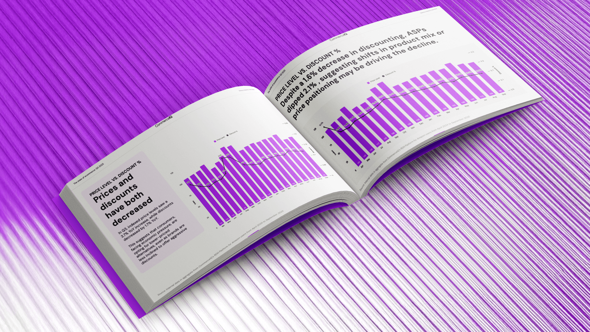 Conversion strength offset traffic declines: Glance Views fell 4